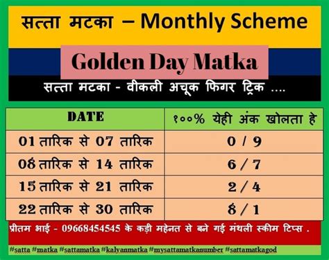 sagar day matka|sagar matka result today.